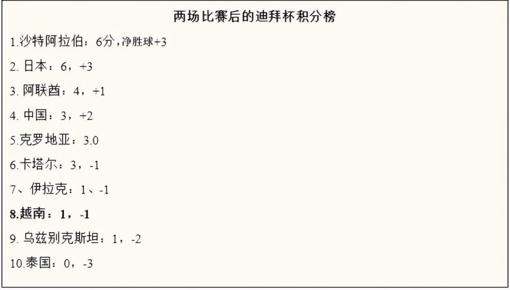 3p视频在线播放